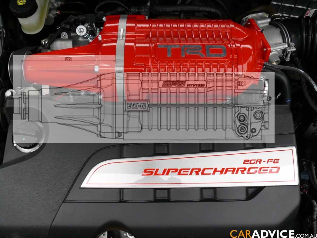 Which HTV1320 SIZE FOR 2GRFE MR2 Owners Club Message Board