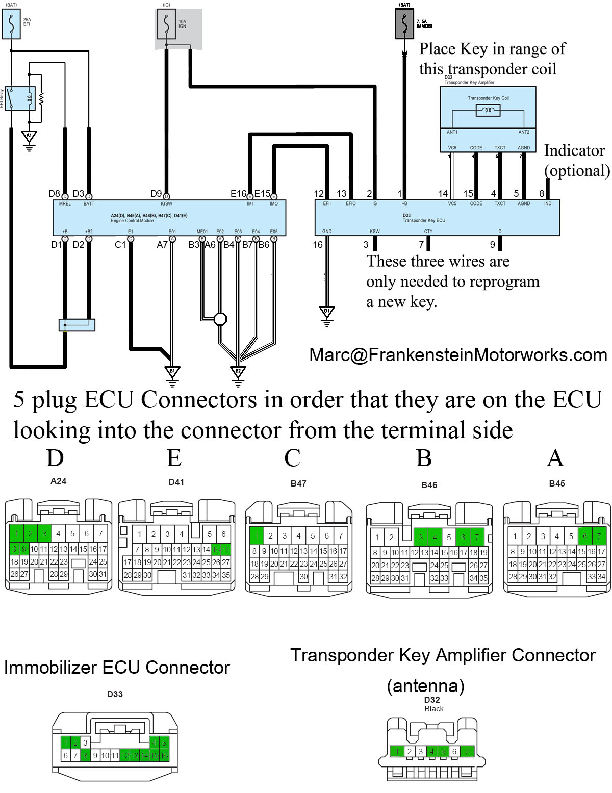 2gr-fe Immobilizer Ecu Wiring Help